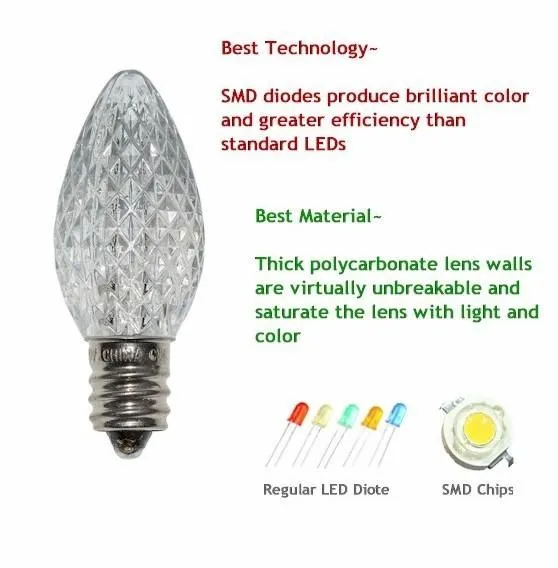 C7 LED Faceted Warm White